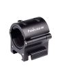 Fenix ALG-00 - Picatinny Rail Flashlight Mount with Quick Release