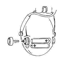 Battery insertion and removal for MSA/Sordin/SWATCOM headsets