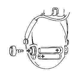 Battery insertion and removal for MSA/Sordin/SWATCOM headsets